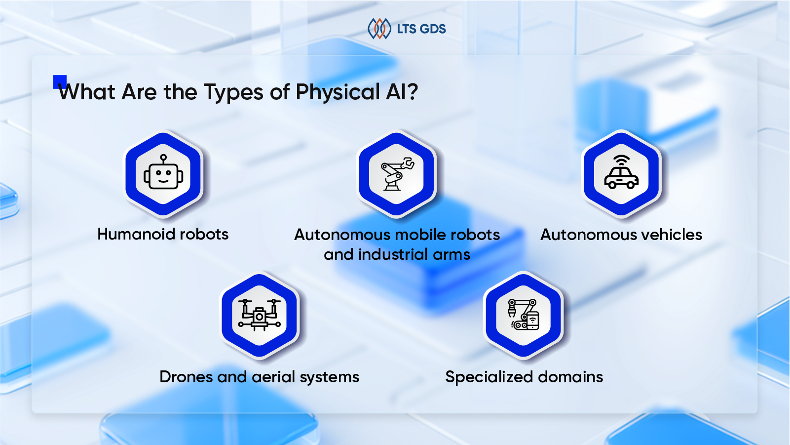 What Are the Types of Physical AI?