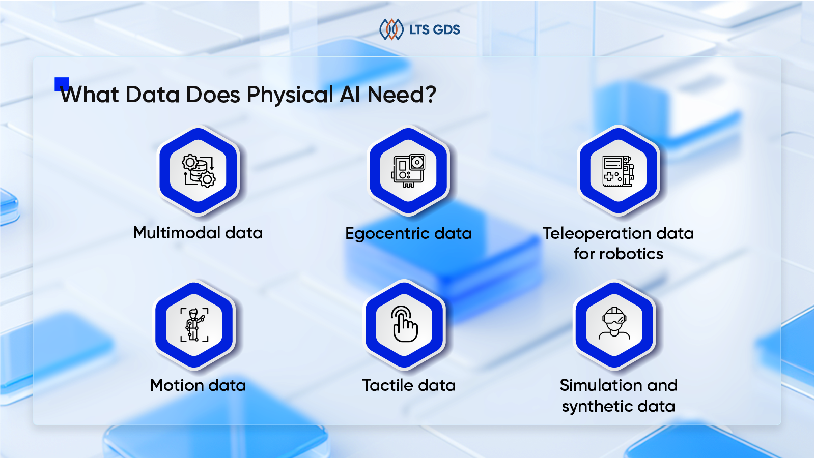 What Data Does Physical AI Need?